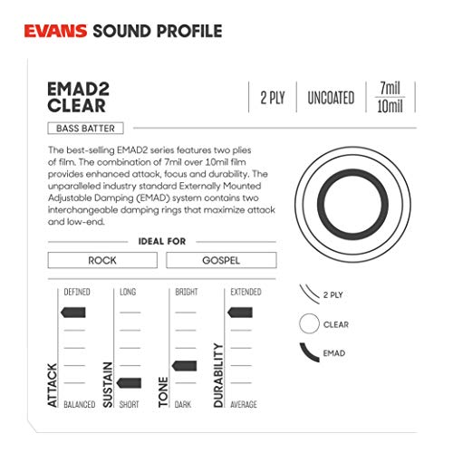 Evans EMAD2 Clear Bass Drum Head