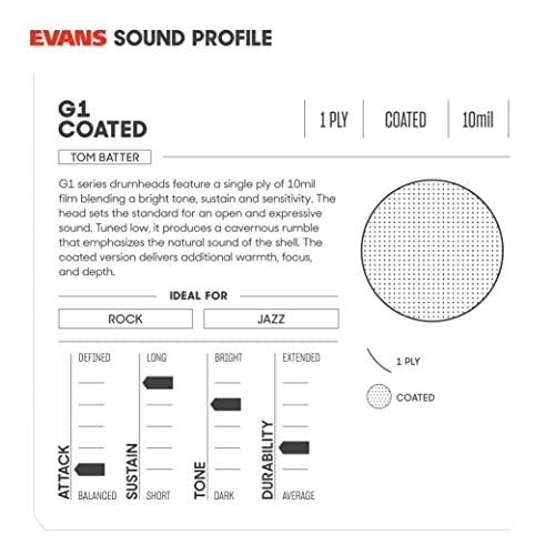 Evans G1 Clear Drumhead, 6 Inch