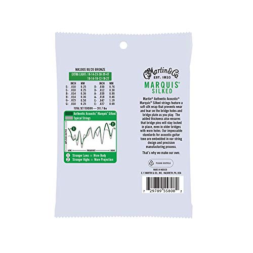 Authentic Acoustic Marquis® Silked Guitar Strings 80/20 Bronze