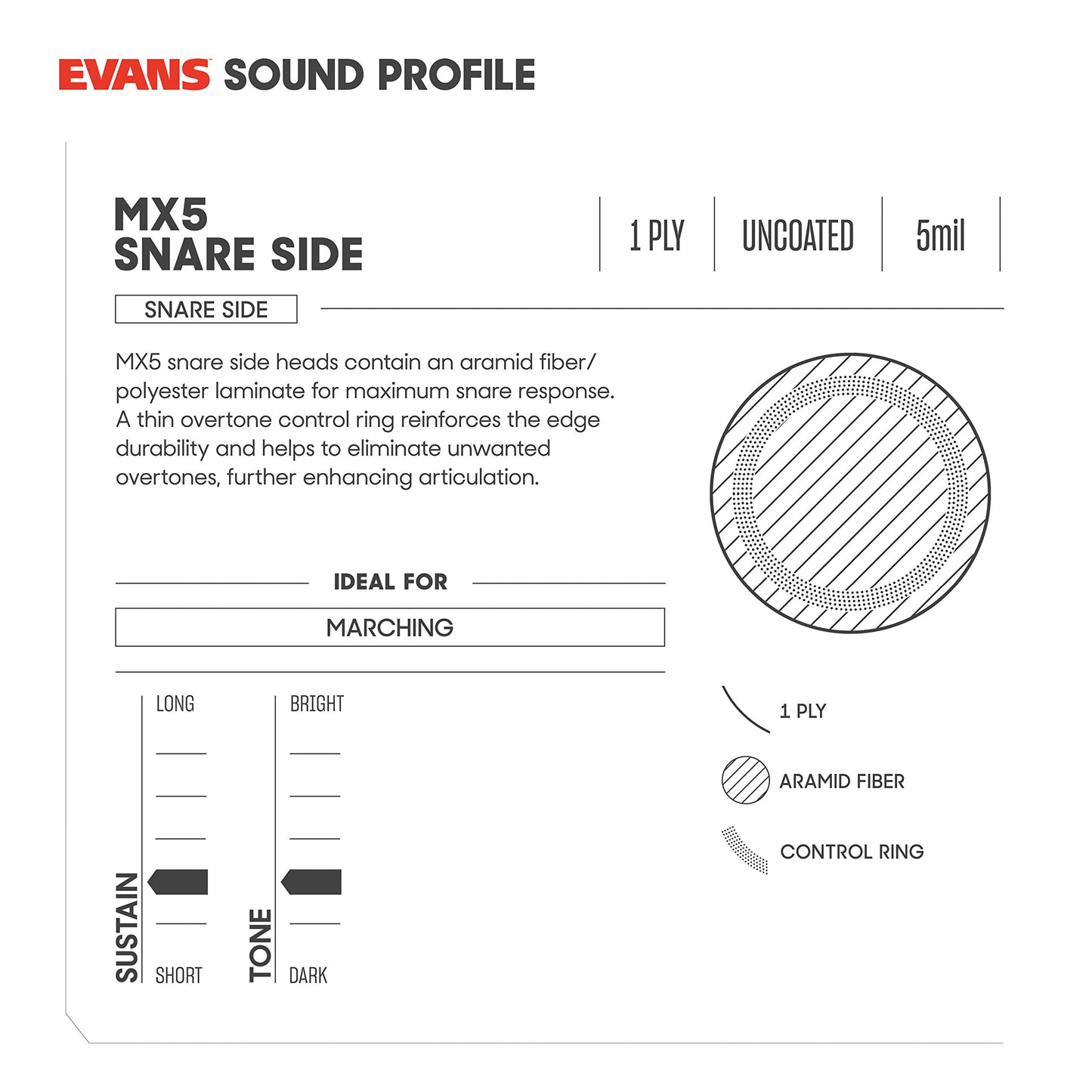 Evans MX5 Marching Snare Side Drum Head