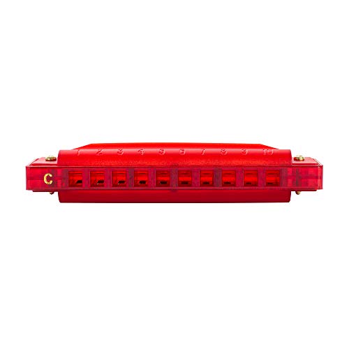 Harmonica Bundle