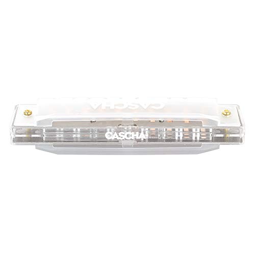 Harmonica Bundle