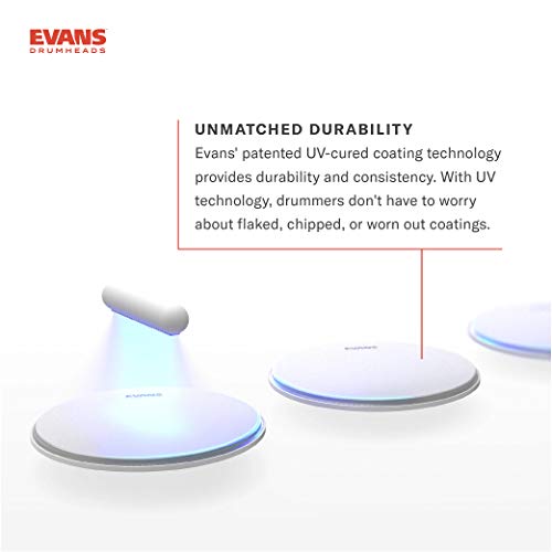 Evans UV1 Coated Drum Head