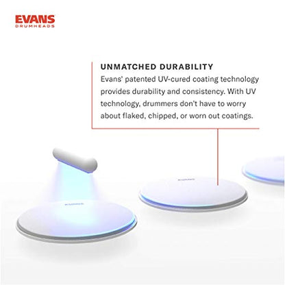 Evans UV1 Coated Drum Head