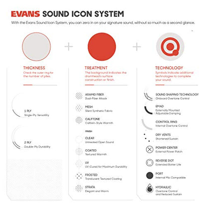 Evans G1 Clear Drumhead, 6 Inch