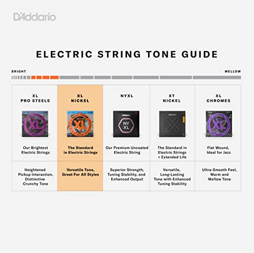 D'Addario Nickel Wound Electric Bass Guitar Strings