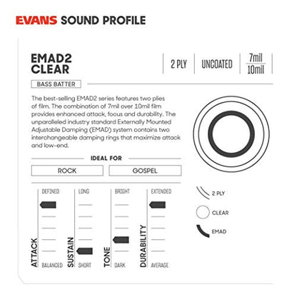 Evans EMAD2 Clear Bass Drum Head