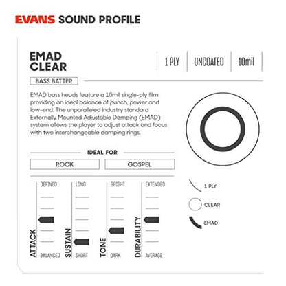 Evans EMAD Clear Bass Drum Head