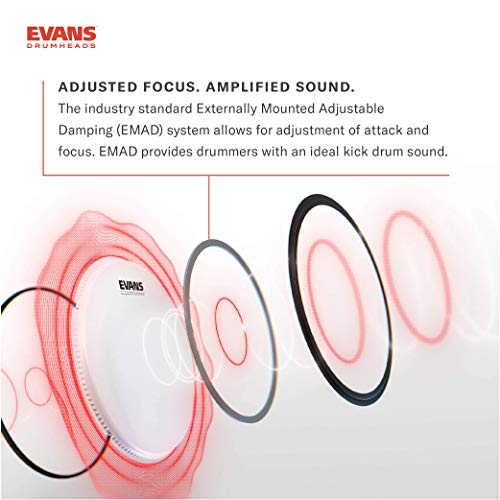 Evans EMAD2 Clear Bass Drum Head