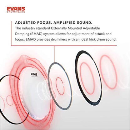 Evans EMAD2 Clear Bass Drum Head