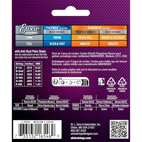 Elixir Strings, Acoustic Guitar Strings