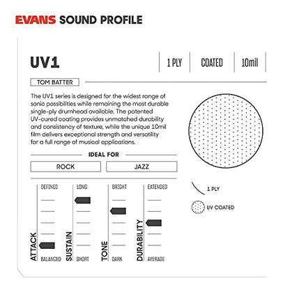 Evans UV1 Coated Drum Head