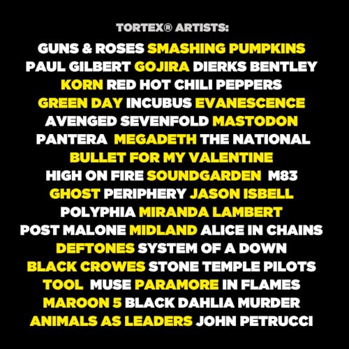 DUNLOP Tortex Standard 12 Pack (418P.88)