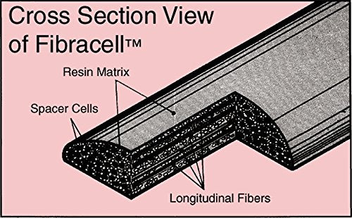 Fibracell FCCP3 Premier Series Synthetic Reed for Bb Clarinet, 3 Strength