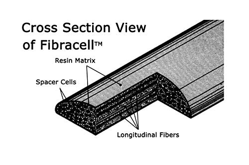 Fibracell Alto Saxophone Reed (FCASP2.5)