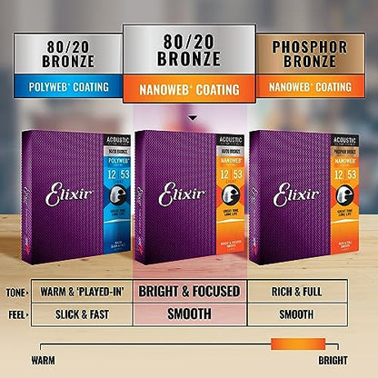 Elixir Strings, Acoustic Guitar Strings