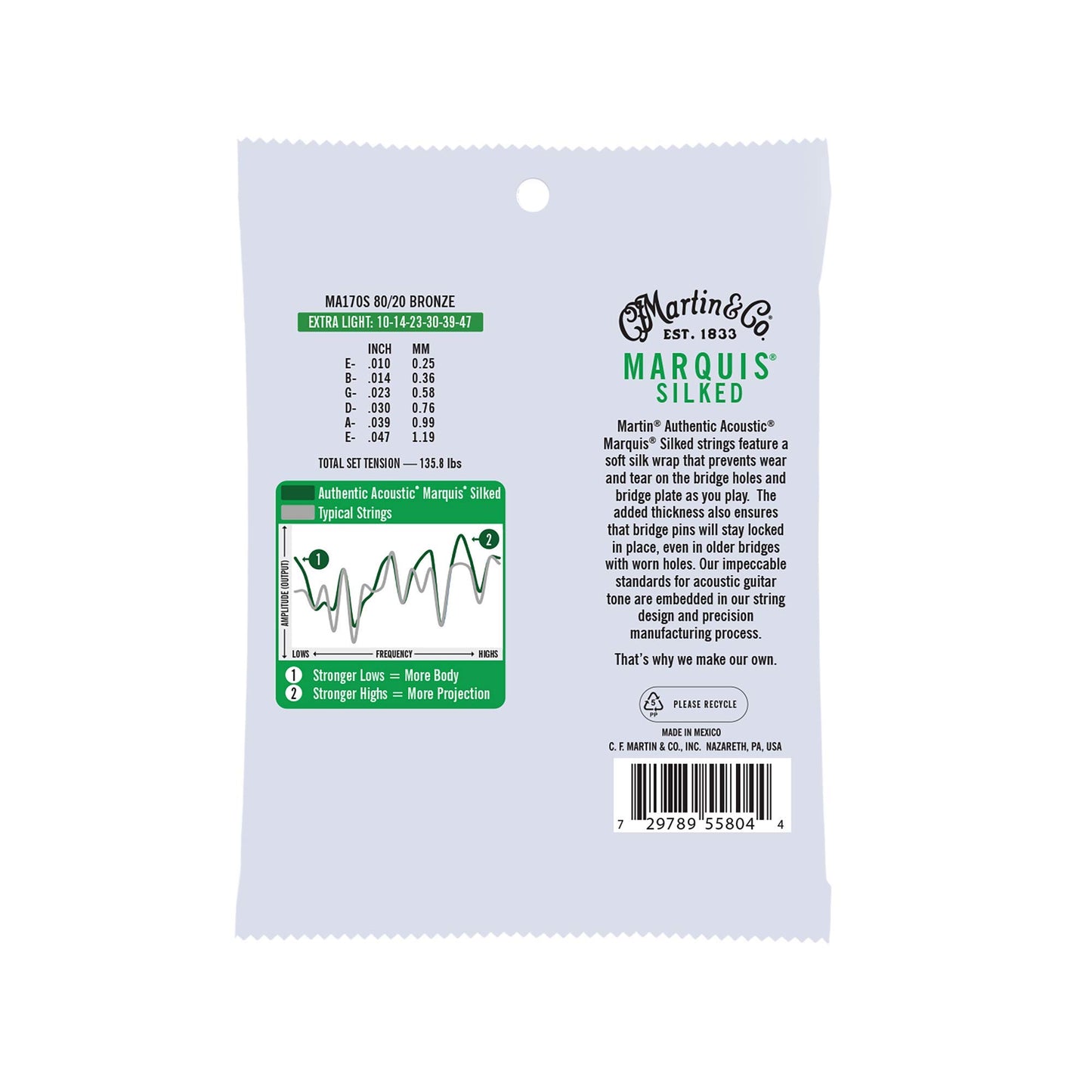 Authentic Acoustic Marquis® Silked Guitar Strings 80/20 Bronze