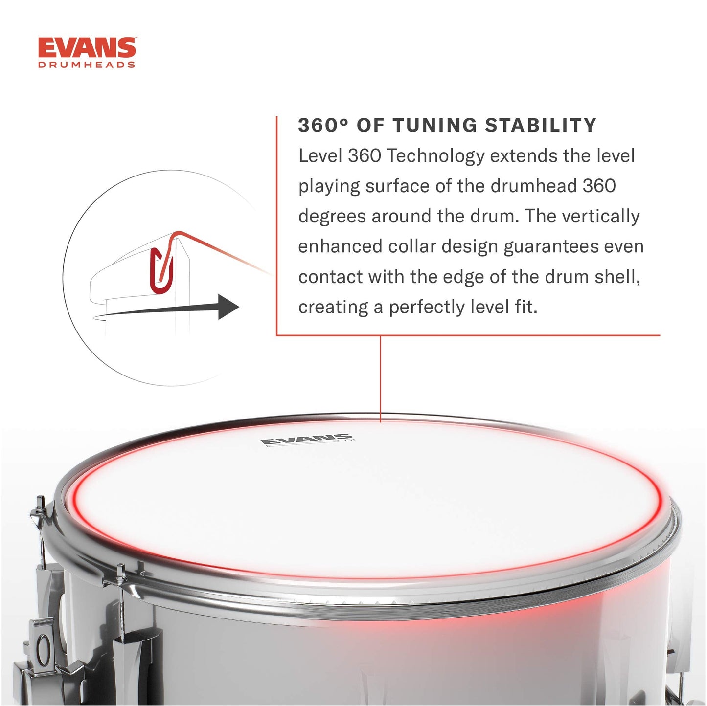 Evans REMAD Resonant Bass Drum Head