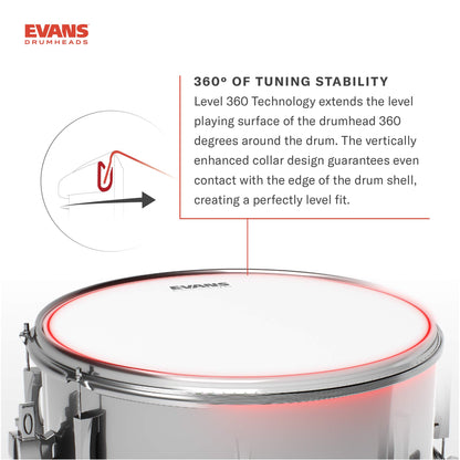 Evans REMAD Resonant Bass Drum Head