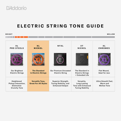 D'Addario Nickel Wound Electric Bass Guitar Strings