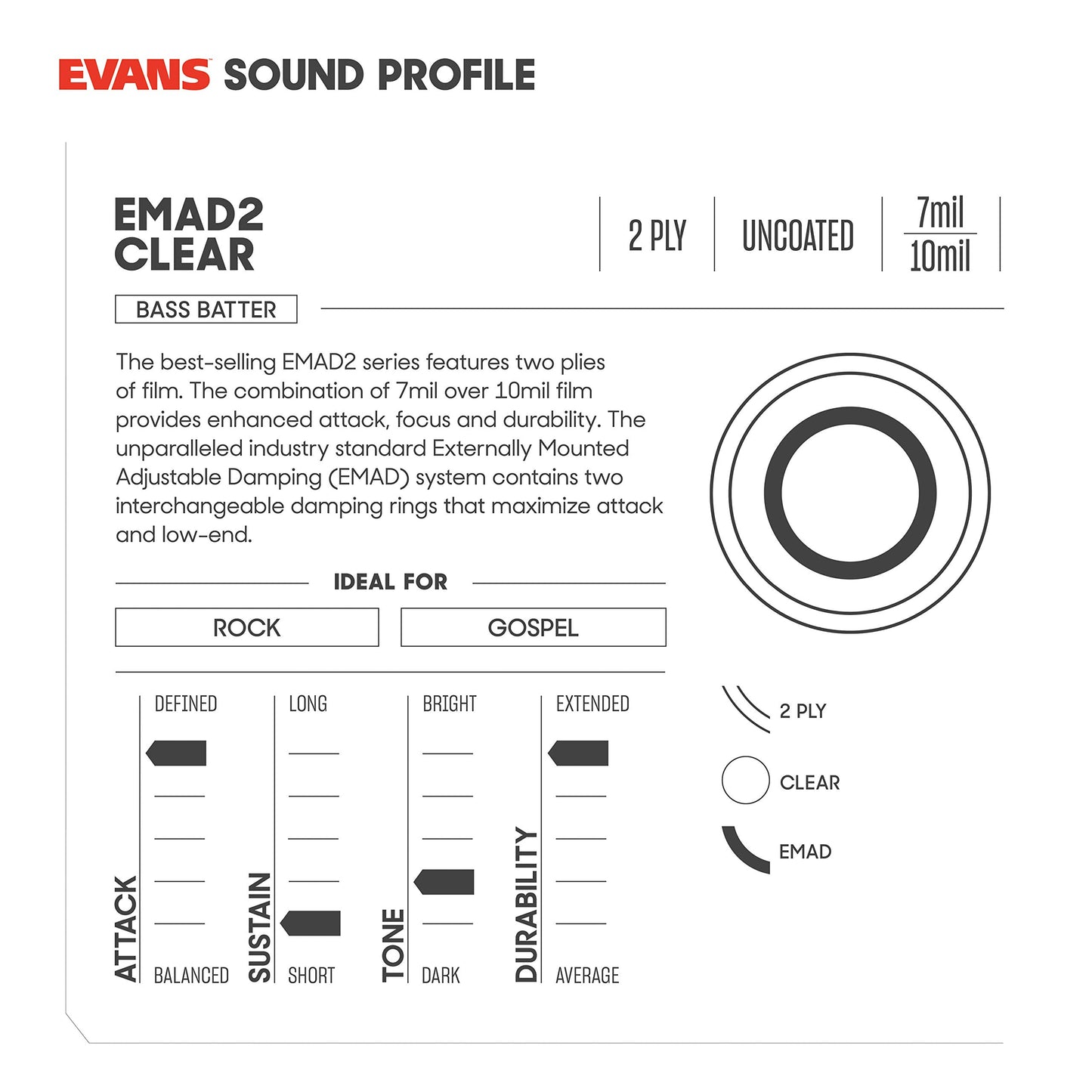Evans EMAD2 Clear Bass Drum Head