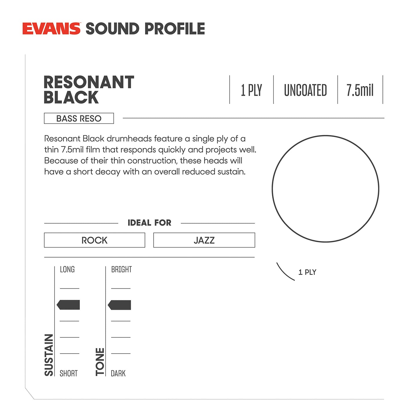 Evans REMAD Resonant Bass Drum Head