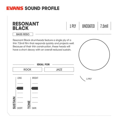 Evans REMAD Resonant Bass Drum Head