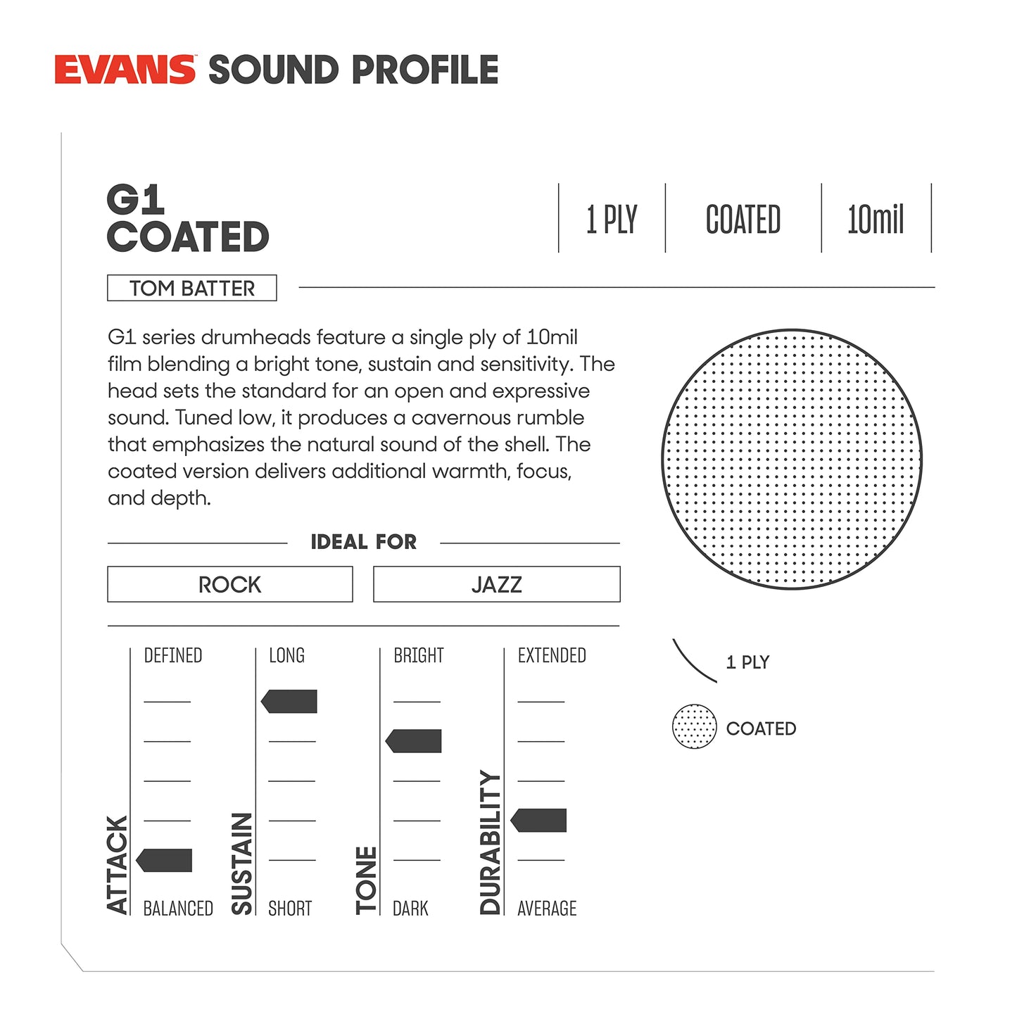 Evans G1 Clear Drumhead, 6 Inch